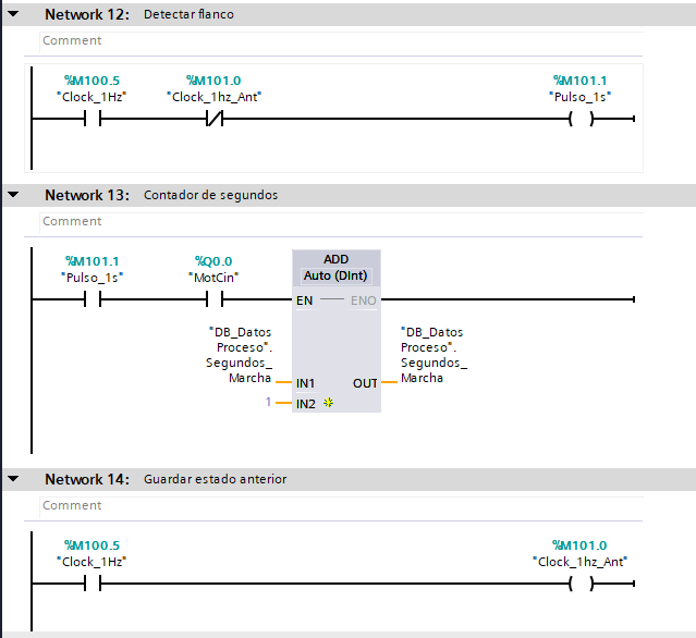 Network tiempo de marcha con Clock Memory
